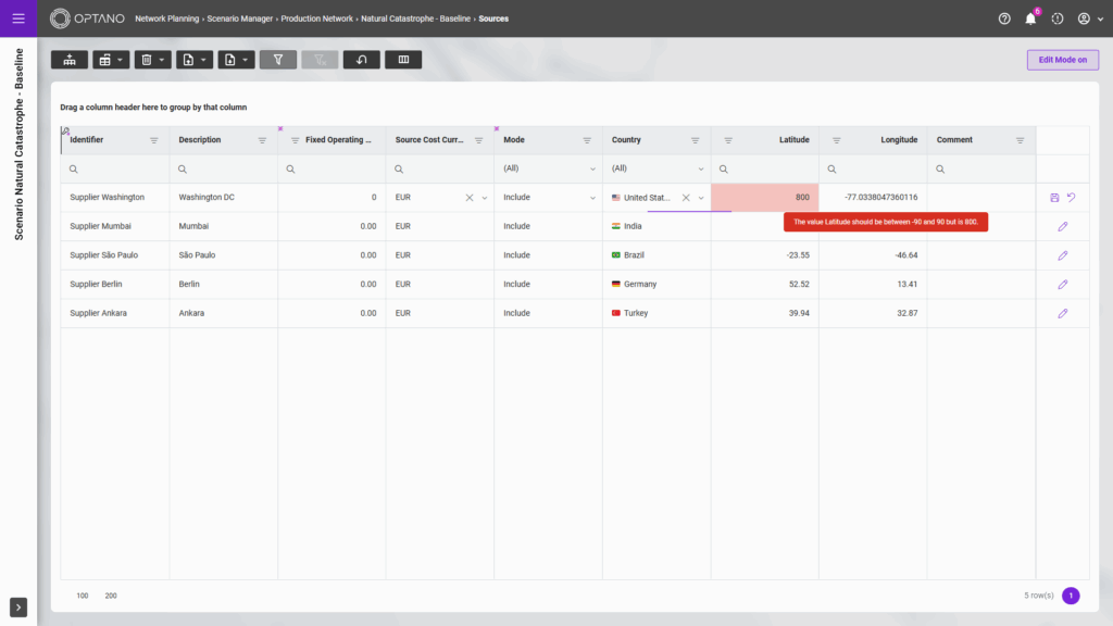 Screenshot zeigt Validierung in OPTANO