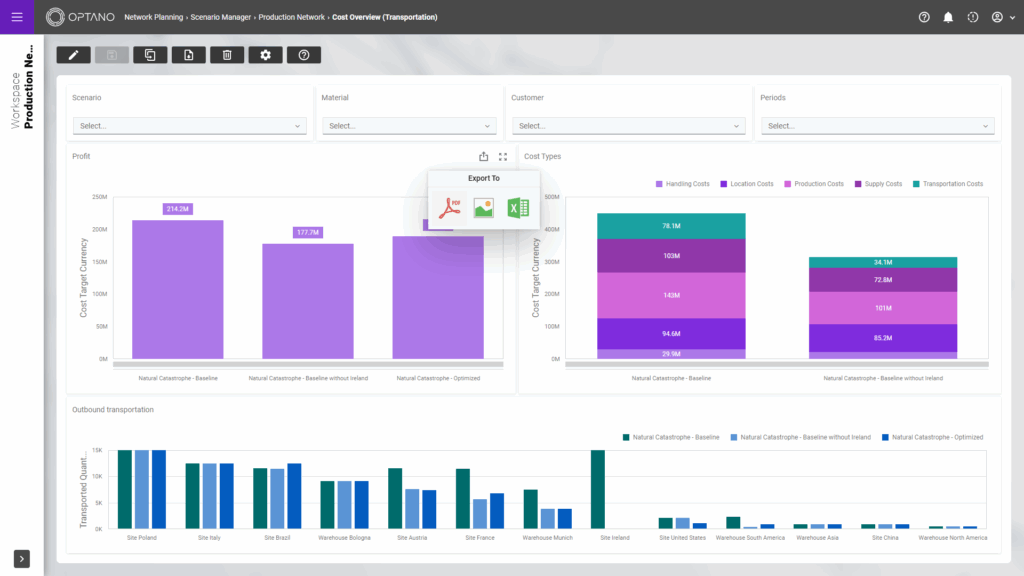 Screenshot der Exportfunktion von Dashboards in OPTANO