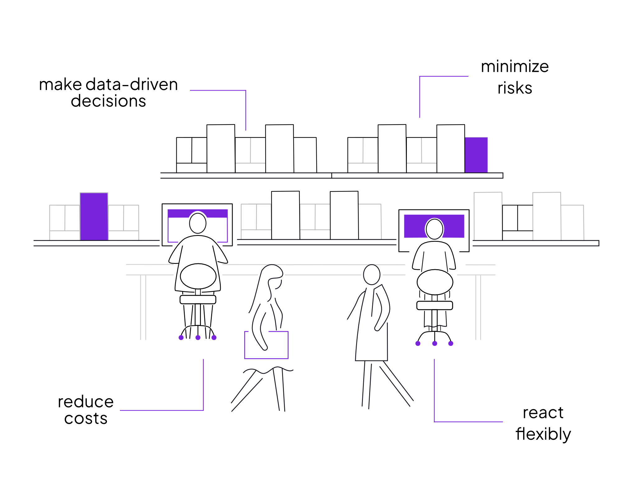 Advantages of OPTANO in procurement