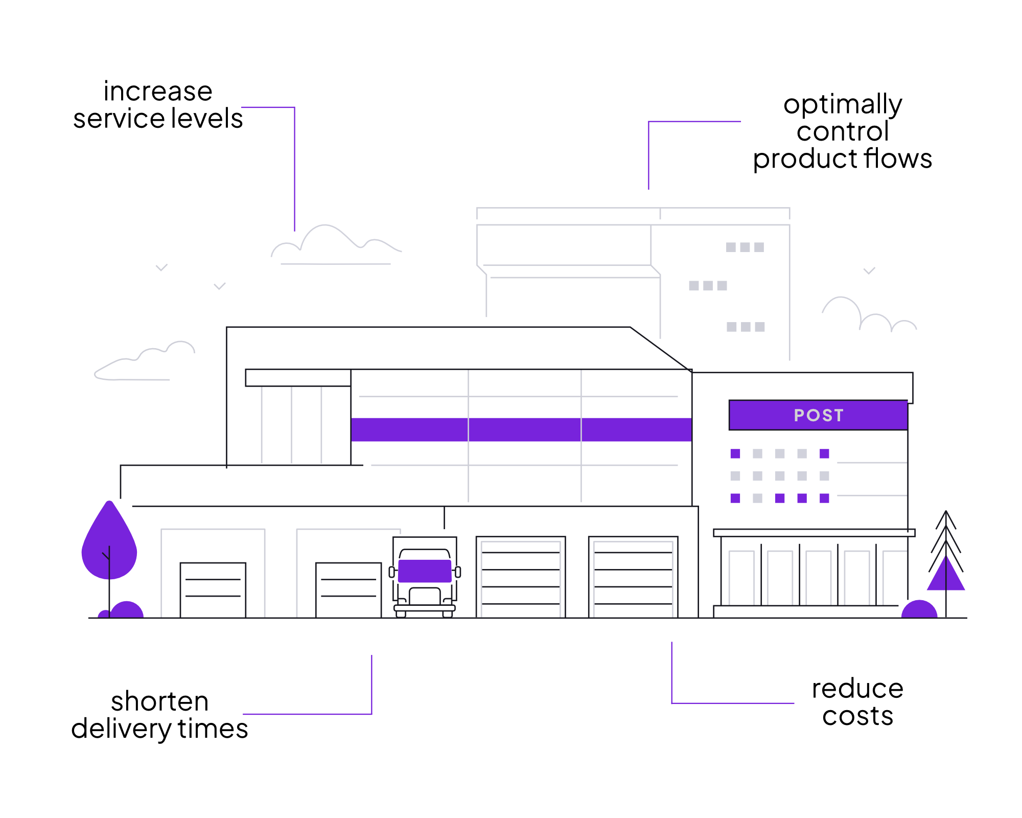 Transport-Management-Optimization-Benefits-OPTANO