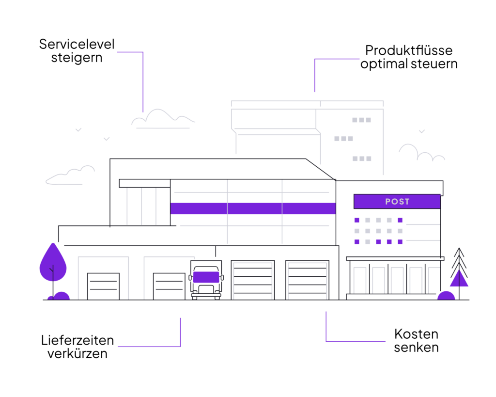 Transportmanagement-Optimierung-Vorteile-OPTANO