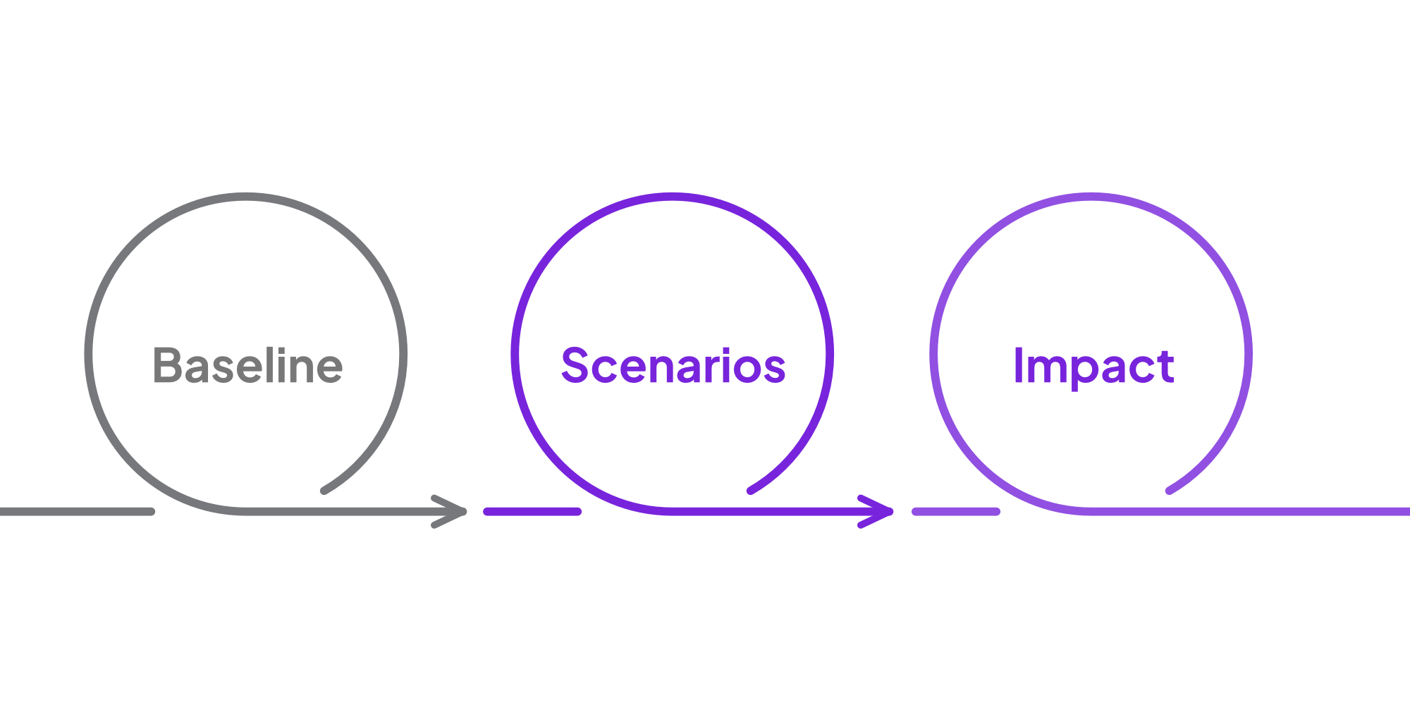 Visual2_Processflow_EN_new