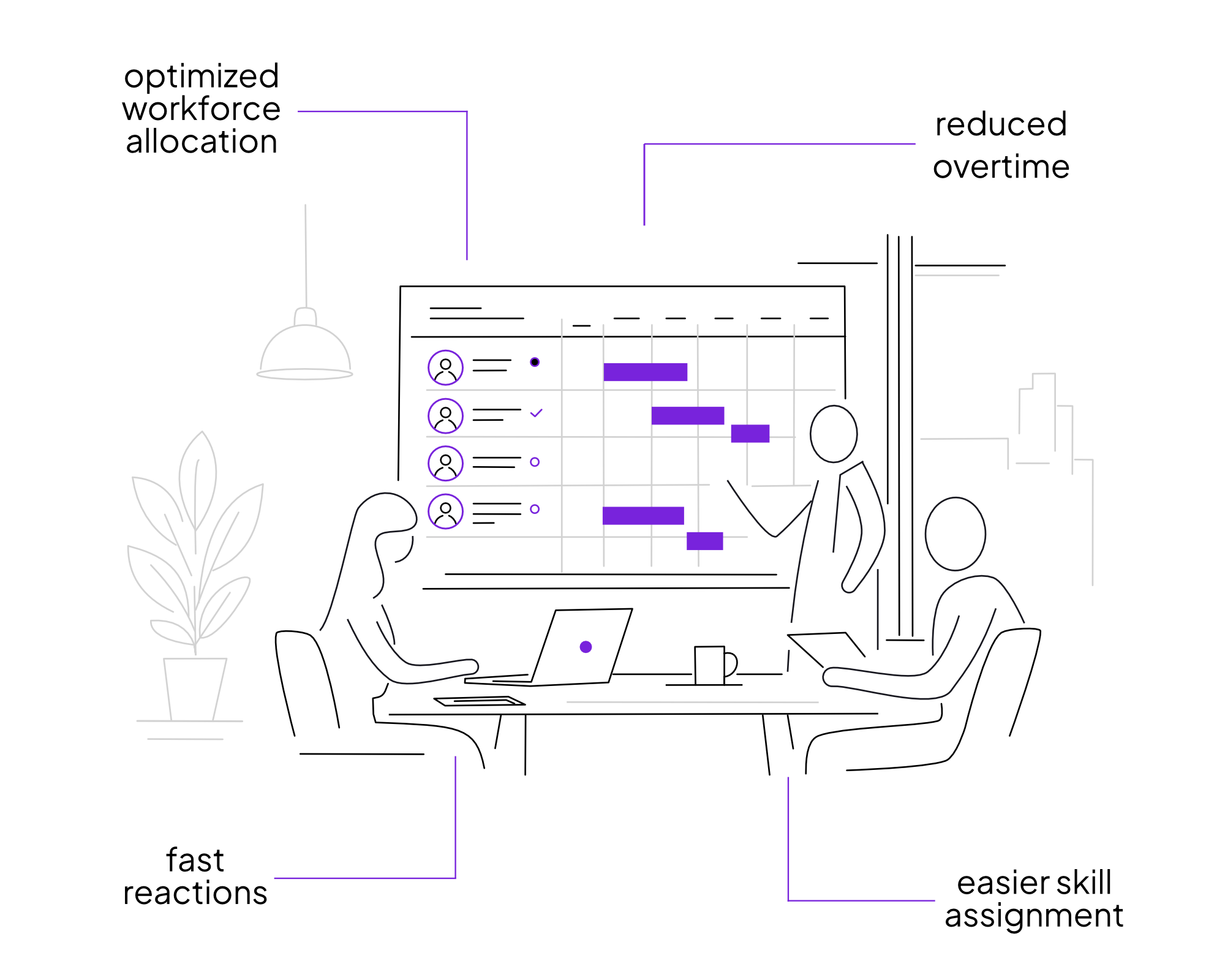 Advantages of OPTANO for workforce scheduling